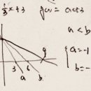 성복중학교 이미지