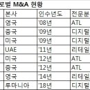 제일광고사 이미지