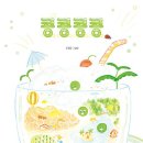 콩콩하우스 이미지