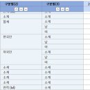 뉴 본 태권도 이미지