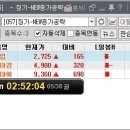 에이치컴즈