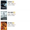 ＜인터스텔라＞, ＜덩케르크＞, ＜듄＞, ＜듄: 파트 2＞ CGV 12월 11일 재개봉 이미지