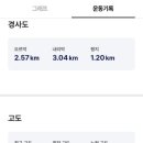 큰재 주차장 이미지