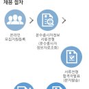 수색로24길 이미지
