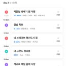 마농꽈배기 이미지