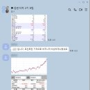 하나둘셋유치원 | [공지] 하나보다 둘, 둘보다 셋 (스터디 후기)