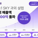 엘바이오 주식회사 이미지