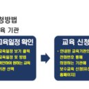 해운대요양보호사교육원 이미지