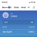 요로코부 이미지