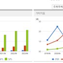 신성통상 이미지