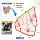 가재울협동조합