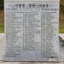원주굽이길 14코스 용소막성당길 | 원주 굽이길 14코스 용소막성당길