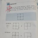 디지털수 이미지