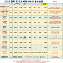 비수기 필리핀골프연수 저렴한 토크어학원!