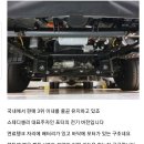 [스쿱] 화물차 현대 포터 EV 스파이샷 이미지