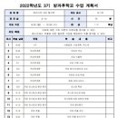 서울컨벤션고등학교 티스토리