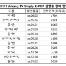 241111 Arirang TV Simply K-POP 생방송 참여 명단 안내 이미지