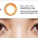오렌즈 창원점 네이버블로그