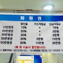 네일, 마니해 이미지