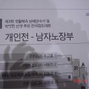 남해실내체육관 이미지