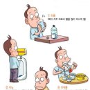 강남우리집의원 네이버블로그