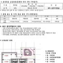 밸리;커피집 이미지