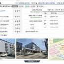 물망골길 네이버블로그