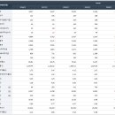 농심태경(주) 이미지