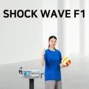 에너프(ENERF) 이미지