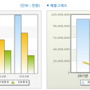대한칼소닉 이미지