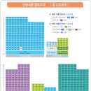 서창LH1단지 이미지