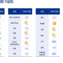 신흥화장품 이미지