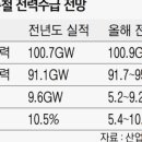 현우통상 이미지