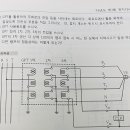 GPT 접지종류 이미지