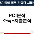 오투스세무법인서울중앙지점