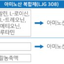 회복약국 이미지