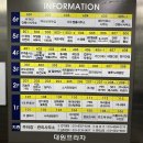 린다래쉬 | 안산 고잔동 속눈썹펌 잘하는곳 | 속눈썹 수강후기 " 린다래쉬 "