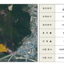 청평국민주택 네이버블로그