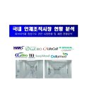 (주) 뼈연구소 이미지