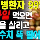 당뇨병환자 99%는 이 과일 먹으면 췌장을 살리고 혈당 수치 뚝 떨어진다 이미지