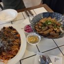 시원달달경북대점