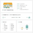 마곡7 미래꿈어린이집 이미지