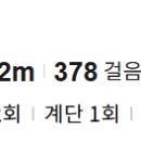 지에스25송상현광장점 이미지