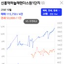 중원성남-E-3 이미지