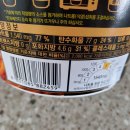 대왕불맛 - 사상구 덕상로 54 | 대왕불맛