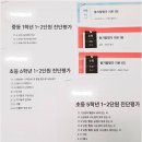 브레인사고력수학교습소