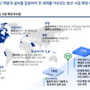 에이치디현대중공업(주)