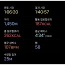 장애인형 국민체육센터 | 🌊 세종시 반곡동 장애인형 국민체육센터에서의 가족 수영장 나들이! 🏊‍♂️