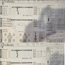 대양회센타 | PT 7회 만에 굽은등 변화, 10년 PT 경험 회원님이 가족까지 소개해주신 이유 | 상동PT