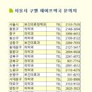 건강종합약국 이미지